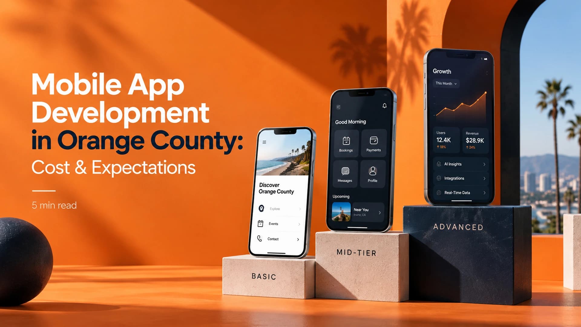 Mobile App Development in Orange County: Cost and Expectations